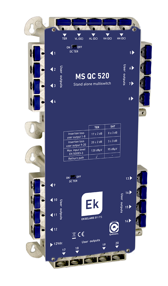 MS QC 520